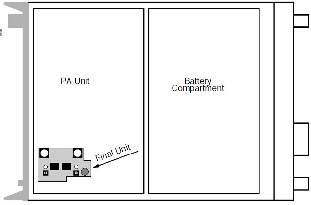 localizziamo il modulo finali