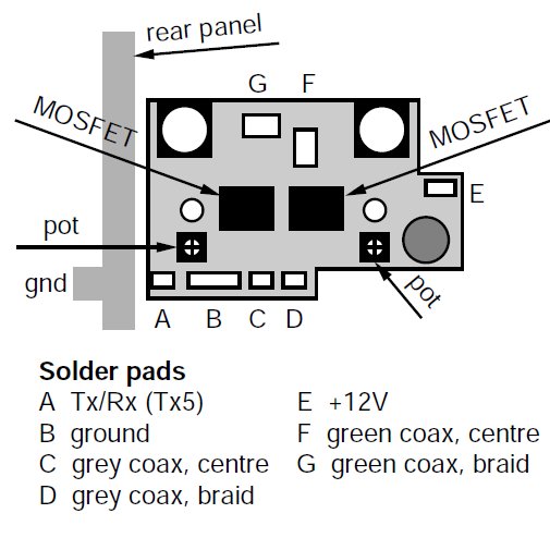 modulo finali
